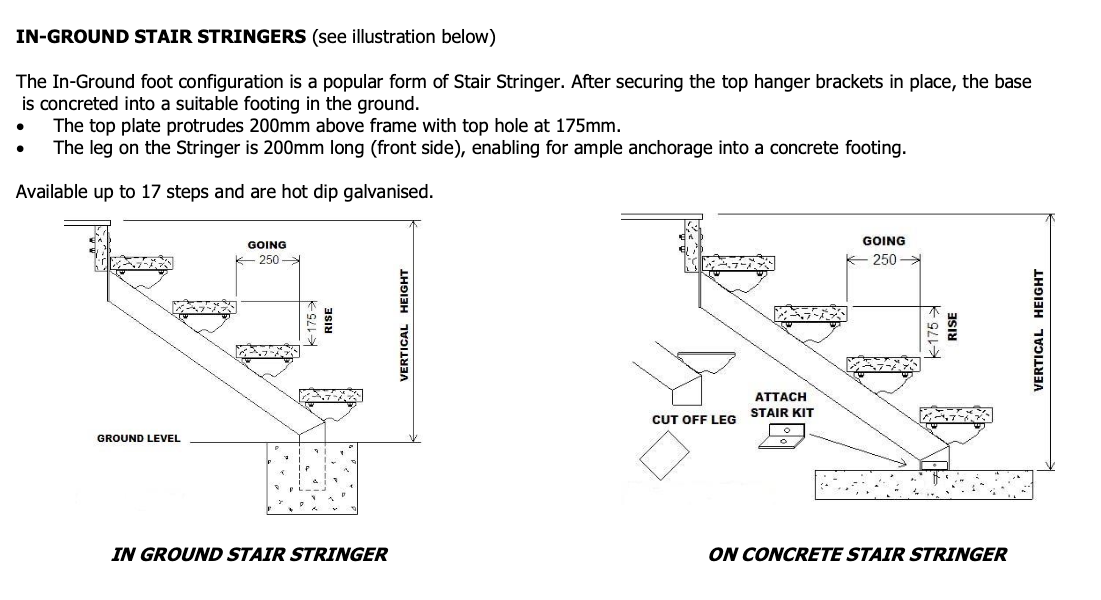Stair Stringer-10 Step Concrete-In Hot-Dip Galvanised for a Pair (2 Pieces)